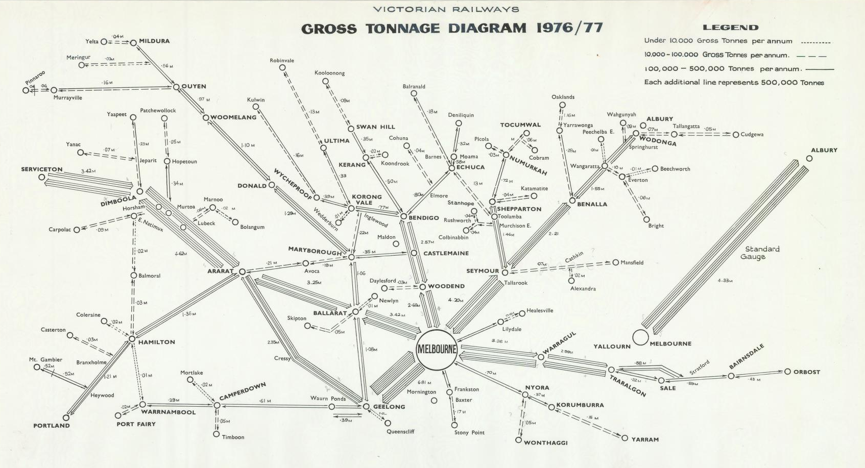 Evolution Of Rail Maps In Victoria | Maps By Philip Mallis